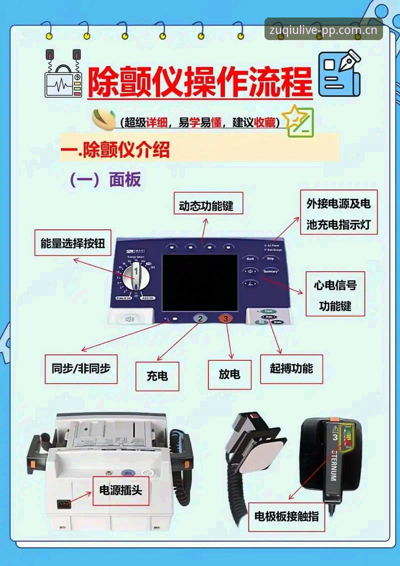 国足世预赛直播V3网页版手机版 埃里克森心脏除颤器工作评估教程:从pp体育世预赛画面看运动员生命保障